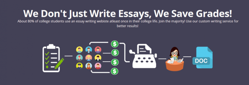 UK essay writing services