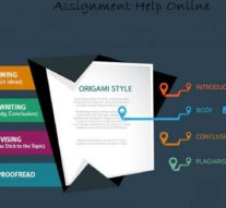 Easy to Hire the Plagiarism Free Quality Writing Services in the UK