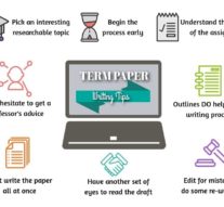 How to Seek Help for Research Paper Writing Service