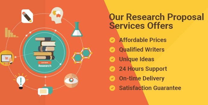 Custom Content Writing Services Online