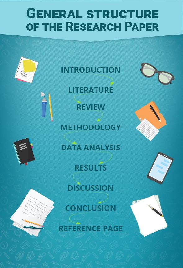 research paper writing service