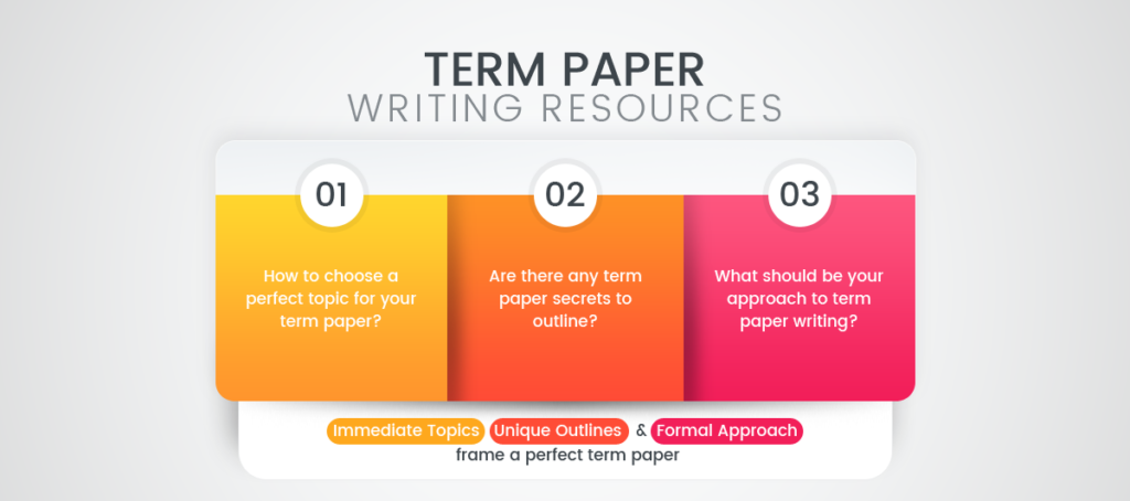term paper writing service