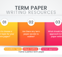 Offering Term Paper Writing Service to Get Better Grades