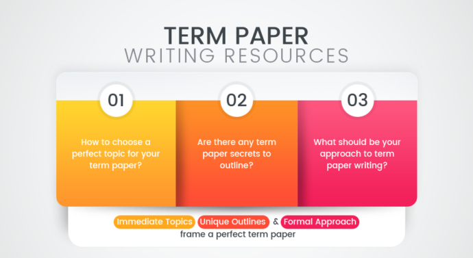 term paper writing service in uk