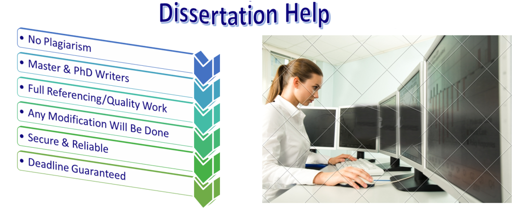 best dissertation service