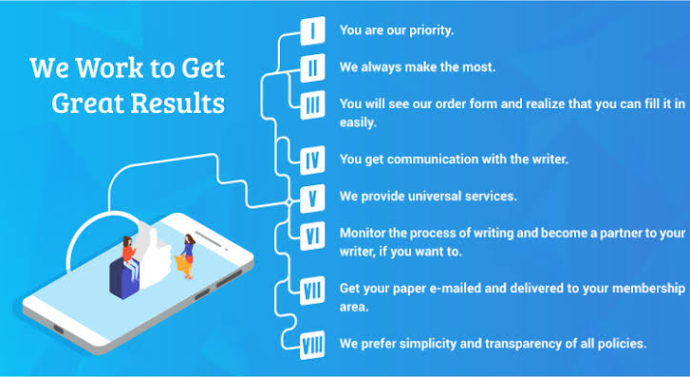 Find Out What Makes Us Best Assignment Writing Service in UK