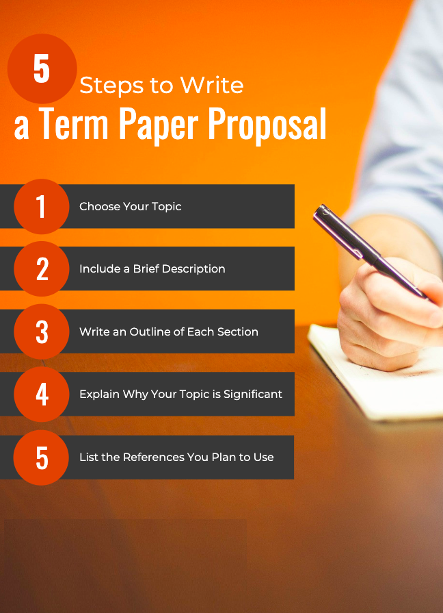 term paper writing services